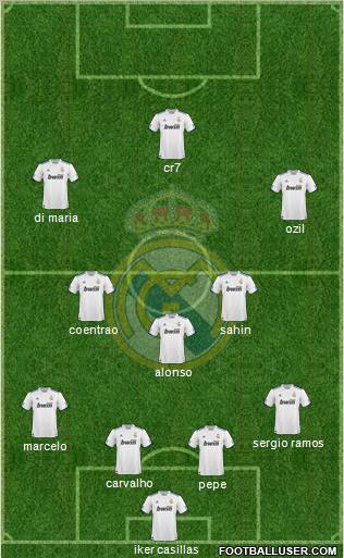 Real Madrid C.F. Formation 2011