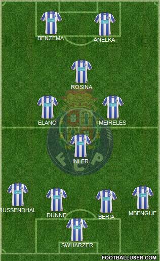 Futebol Clube do Porto - SAD Formation 2011