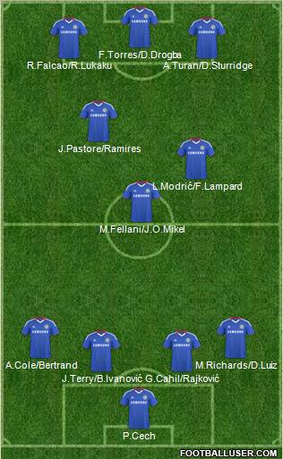Chelsea Formation 2011