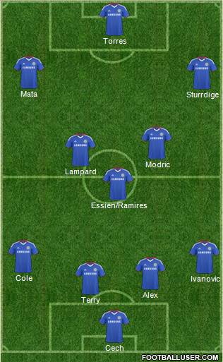 Chelsea Formation 2011