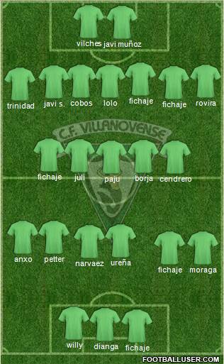 C.F. Villanovense Formation 2011