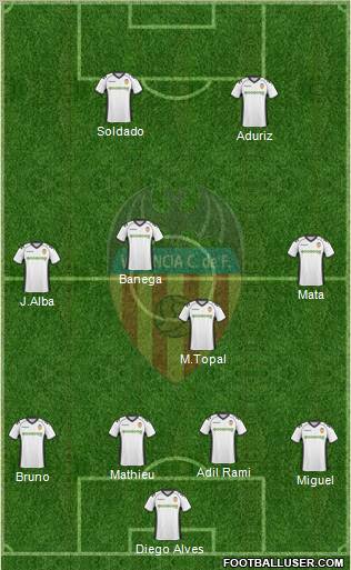 Valencia C.F., S.A.D. Formation 2011