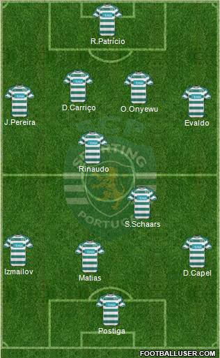Sporting Clube de Portugal - SAD Formation 2011