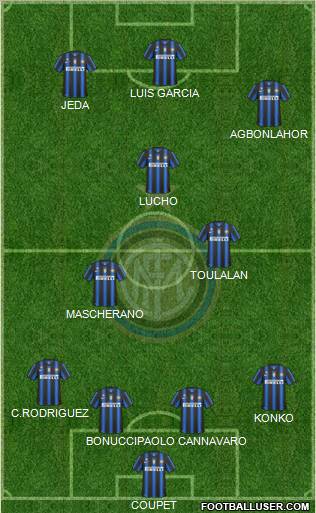 F.C. Internazionale Formation 2011