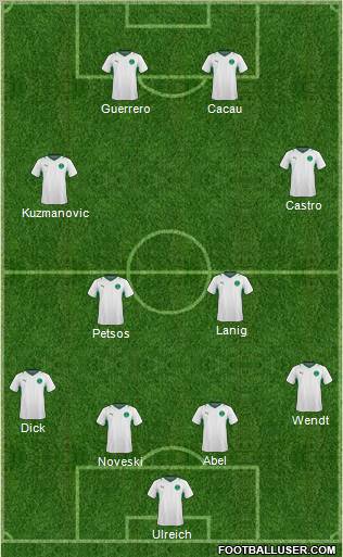 Saudi Arabia Formation 2011