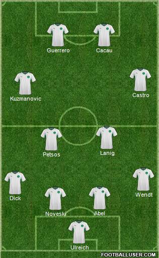 Saudi Arabia 4-4-2 football formation