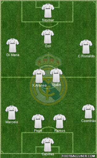 Real Madrid C.F. Formation 2011