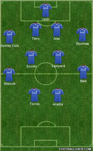 Chelsea Formation 2011