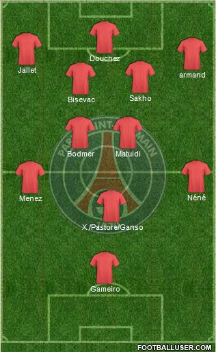 Paris Saint-Germain Formation 2011