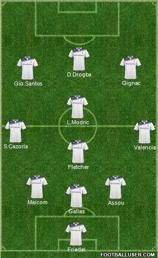Tottenham Hotspur Formation 2011