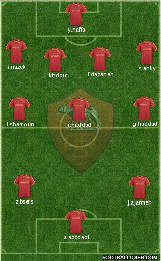 AS Roma Formation 2011