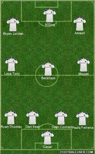 Los Angeles Galaxy Formation 2011