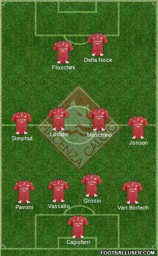 Piacenza Formation 2011
