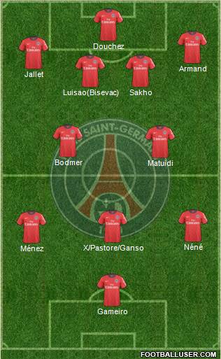 Paris Saint-Germain Formation 2011