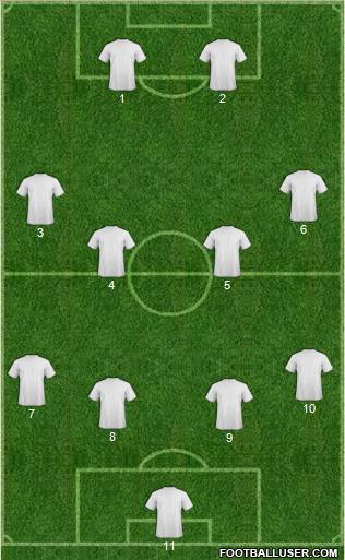 England Formation 2011