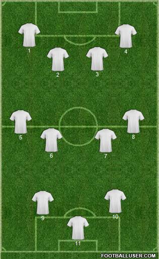 AFC Bournemouth Formation 2011