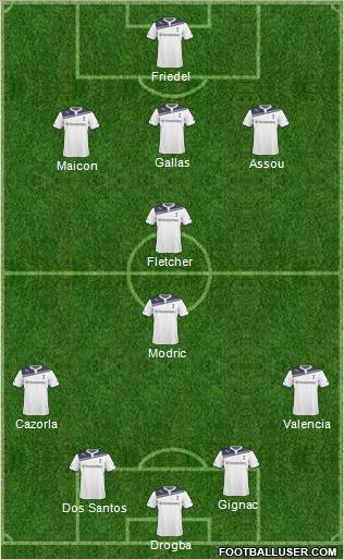 Tottenham Hotspur Formation 2011