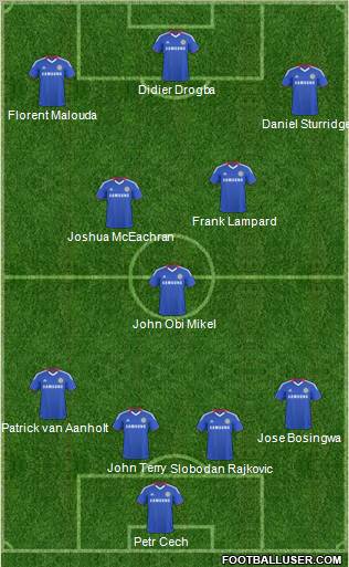Chelsea Formation 2011