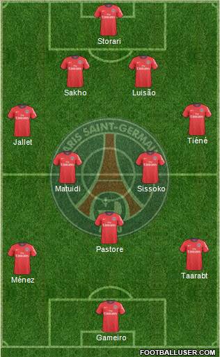 Paris Saint-Germain Formation 2011