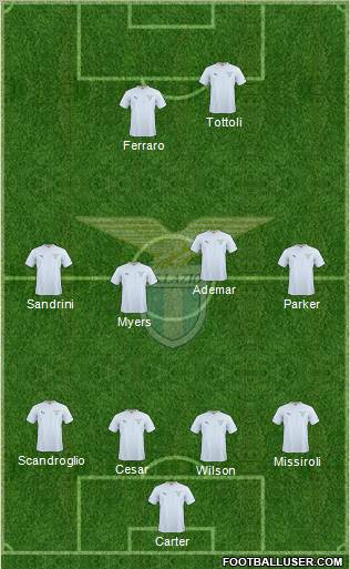 S.S. Lazio Formation 2011