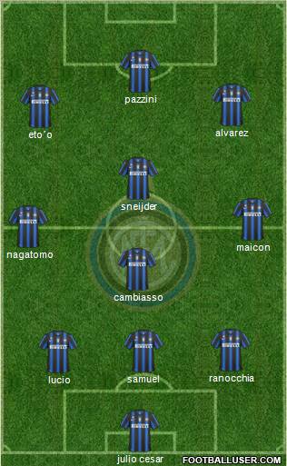 F.C. Internazionale Formation 2011