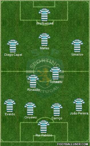 Sporting Clube de Portugal - SAD Formation 2011