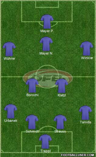 Austria 4-2-3-1 football formation