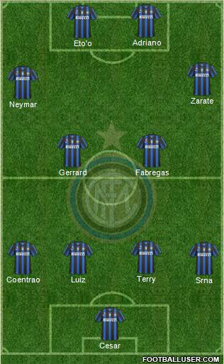 F.C. Internazionale Formation 2011