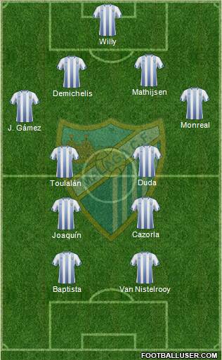 Málaga C.F., S.A.D. Formation 2011