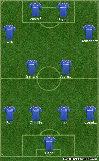 Chelsea Formation 2011