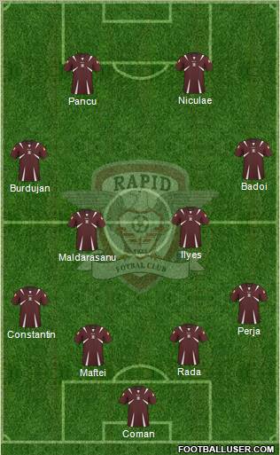 AFC Rapid Bucharest Formation 2011