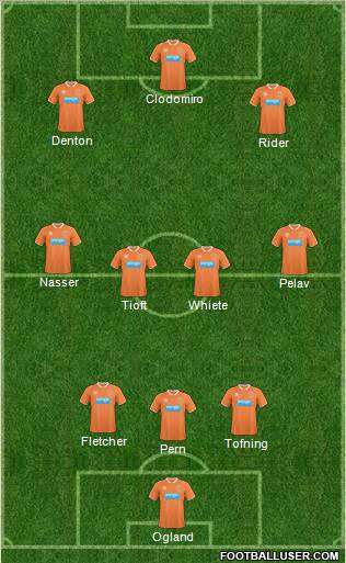 Blackpool Formation 2011