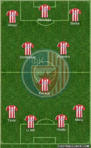 FC Red Star Belgrade Formation 2011