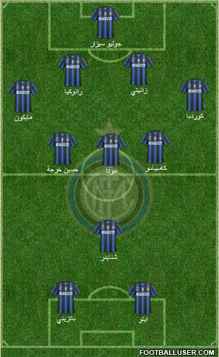 F.C. Internazionale Formation 2011