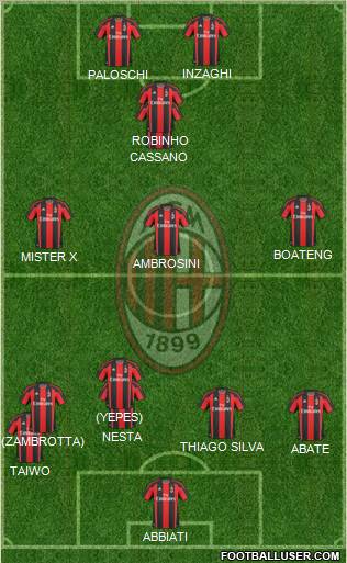 A.C. Milan Formation 2011