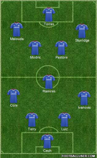 Chelsea Formation 2011