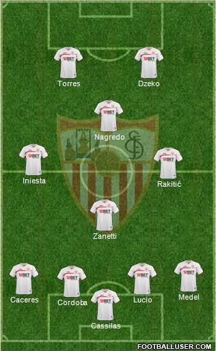 Sevilla F.C., S.A.D. Formation 2011