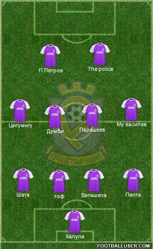 Etar 1924 (Veliko Tarnovo) Formation 2011