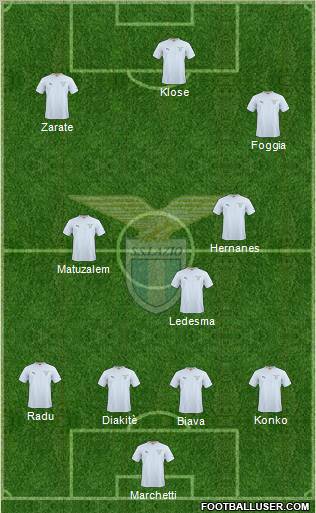 S.S. Lazio Formation 2011
