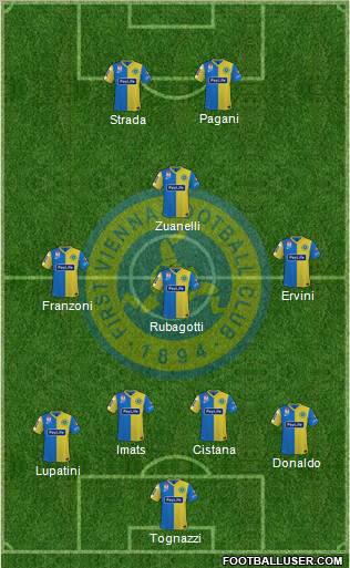 First Vienna FC 1894 Formation 2011