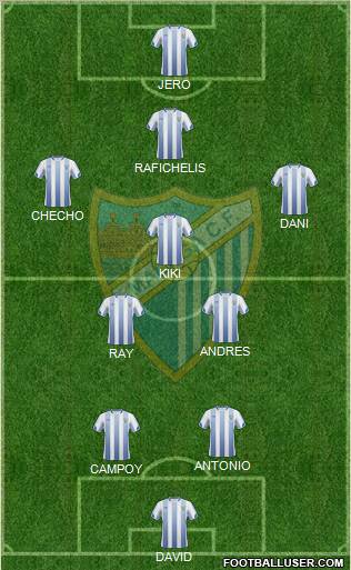 Málaga C.F., S.A.D. Formation 2011
