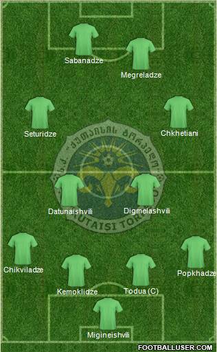FC Kutaisi-Torpedo Formation 2011