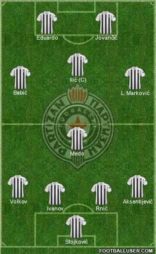 FK Partizan Beograd Formation 2011