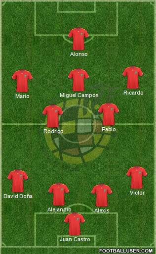 Spain Formation 2011