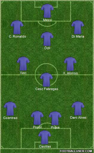 Fifa Team Formation 2011