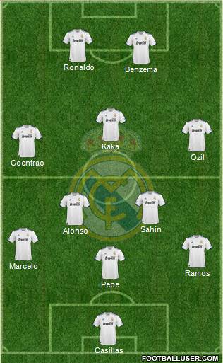 Real Madrid C.F. Formation 2011