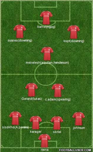 Liverpool Formation 2011