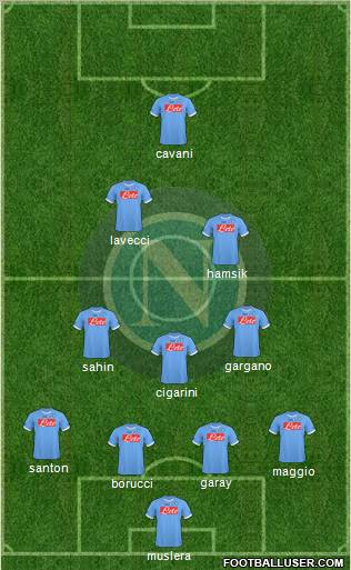 Napoli Formation 2011