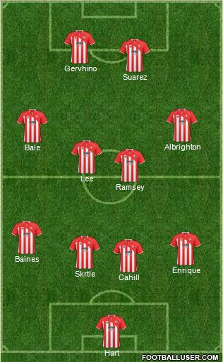 Cheltenham Town Formation 2011