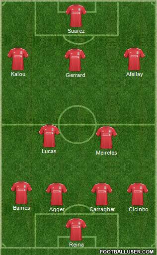 Liverpool Formation 2011